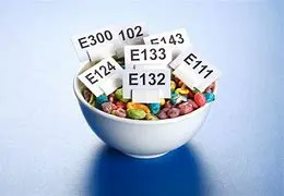 Brazil Proposes Regulations in Food Additives