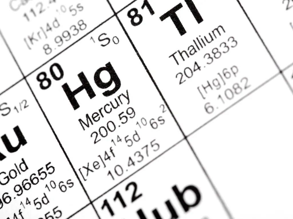 South Africa Bans Mercury-Added Products with New 2024 Regulations and Sets Phase-Out Deadlines from April 2025 