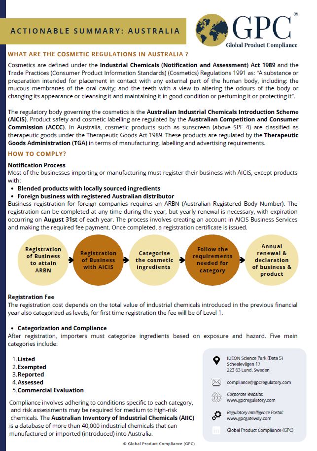 ActionableSummary-Australia(Cosmetics).JPG
