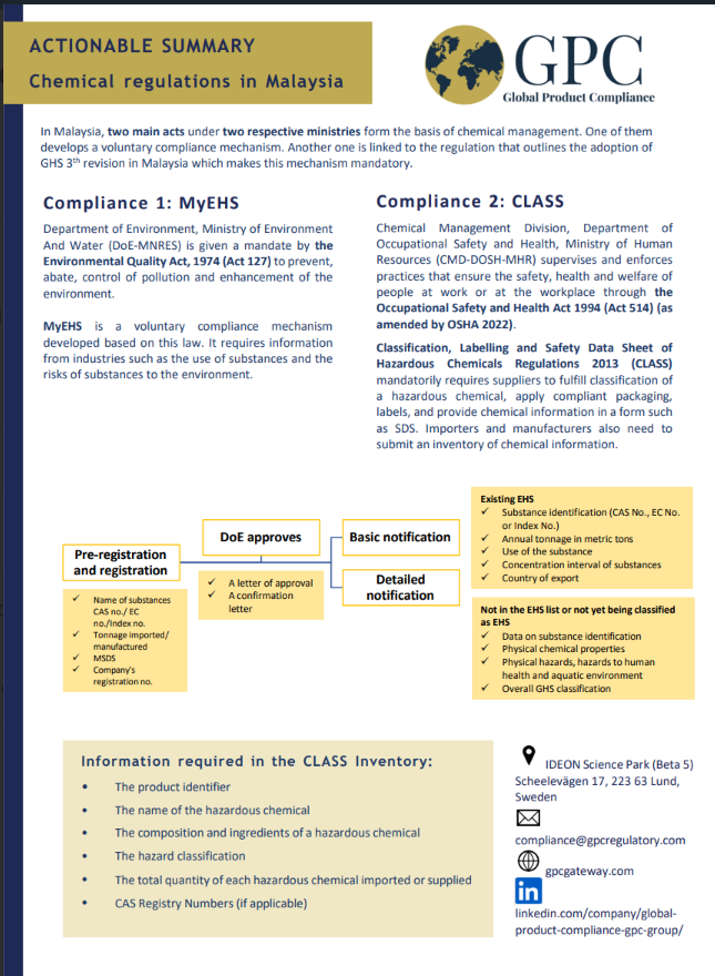 MalaysiaChemicalRegulation-ActionableSummary.png